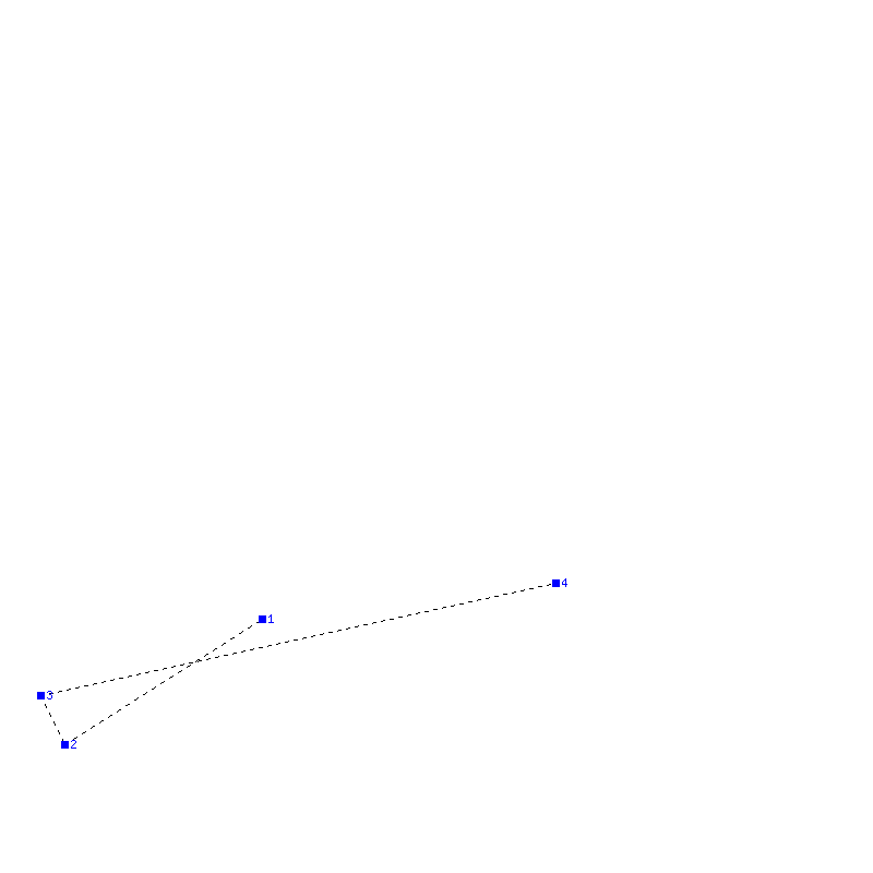 Flugauswertung
